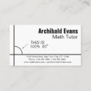 Recherche de degré cartes visite Éducation