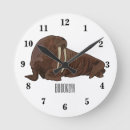 Recherche de pôle nord horloges Arctique