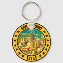 Search for antonio keychains Texas