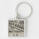 Search for eye view keychains Two