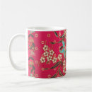 Search for batik pattern mugs Indonesia