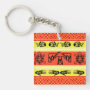 Search for folklore keychains Culture