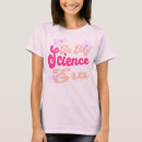 Recherche de steminist tshirts Endémique