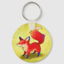 Search for fox keychains Drawing