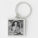 Search for rulers keychains Vertue