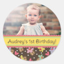 Search for sweet cherries stickers Cute