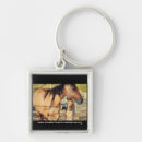 Search for abusive keychains Animals