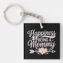Search for bes keychains Mom