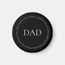 Recherche de père noël magnets Dad