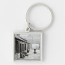 Search for poor keychains School