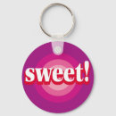 Search for bull keychains Illustration