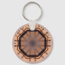 Search for san francisco bay bridge keychains Sunrise
