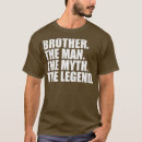 Search for funny graduation tshirts Education