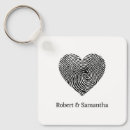 Search for fingerprint keychains Red