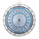Recherche de célébration jeux de fléchettes Partie
