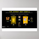 Recherche de hollies posters Pour tous