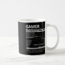 Search for high score mugs Level up