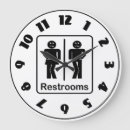 Recherche de toilettes horloges Panneau des toilettes