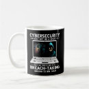 Search for network security mugs Penetration tester