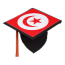 Recherche de la tunisie Arabe