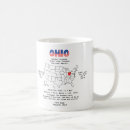 Search for ohio map mugs United states of america