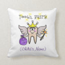 Search for tooth fairy names Fantasy