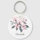 Search for leaf design keychains Leaves