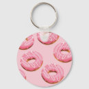 Search for doughnuts and keychains Birthday