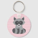 Search for raccoon keychains Woodland