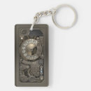 Search for rotary keychains Phone