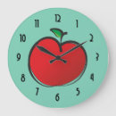 Search for producing art Apple