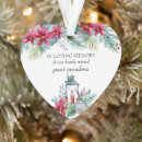 Search for fathers ornaments Parent