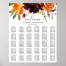 Recherche de r r posters Floral