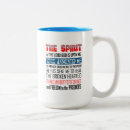 Search for two spirit mugs Jesus