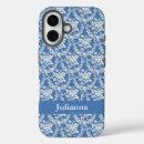 Recherche de franc coques Motif