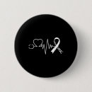 Search for intervention buttons Grief counseling