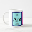 Recherche de amine tasses Science