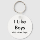 Search for cultural keychains Pride