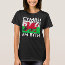 Search for byth clothing Forever