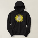 Search for planeteers hoodies Environment