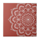Recherche de mandala carreaux Bohème