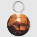 Search for cliff keychains Tree