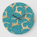 Search for vintage reindeer art Pattern
