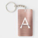 Search for wedding favors keychains For her