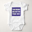 Search for two moms are better than one Gay