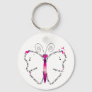 Search for virtue keychains Inspirational