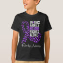 Search for overdose awareness Anti drug design
