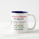 Recherche de vietnam veterans tasses Militaire