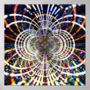 Search for disco posters Music