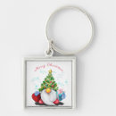 Recherche de arbre porteclés Pour tous